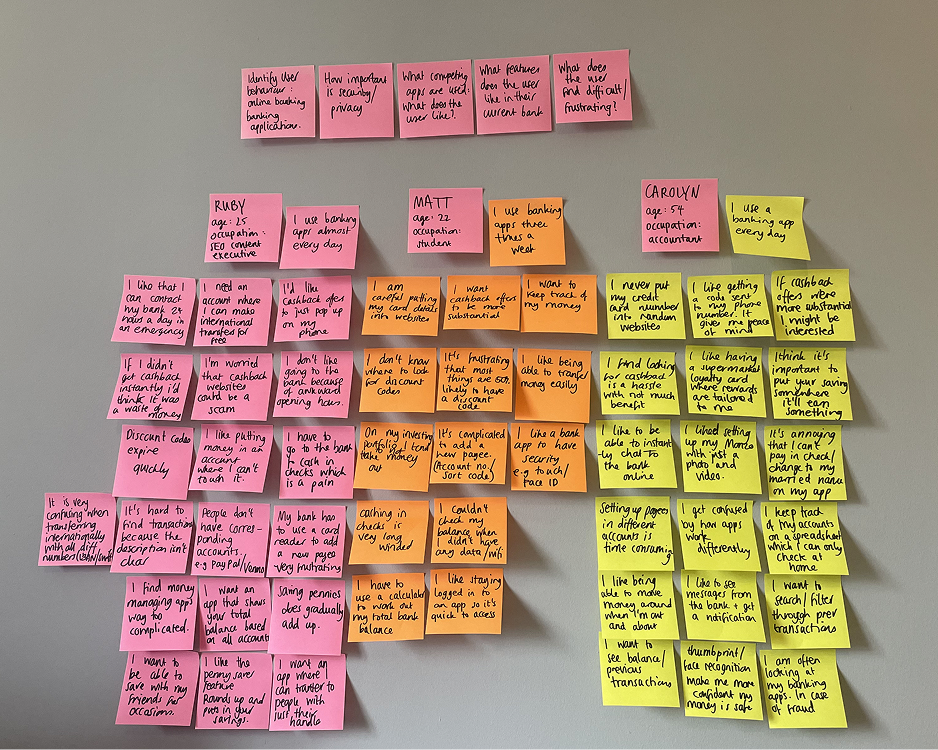 User research sticky notes